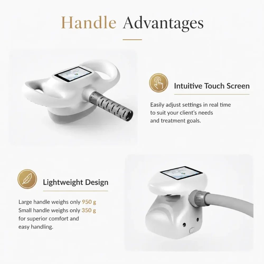 Formea Pro – 6-in-1 Vacuum Roller Body Contouring Machine