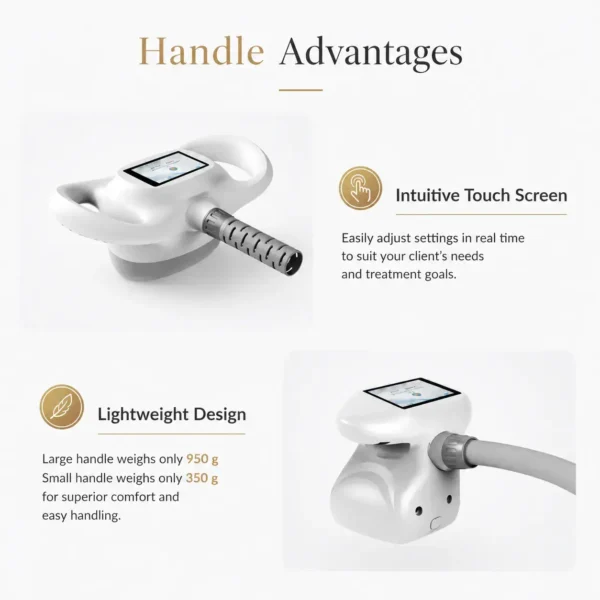Formea Pro – 6-in-1 Vacuum Roller Body Contouring Machine