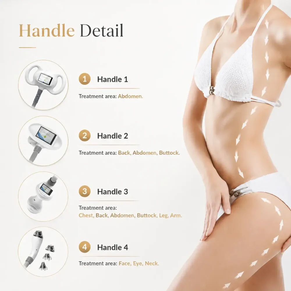 Formea Pro – 6-in-1 Vacuum Roller Body Contouring Machine