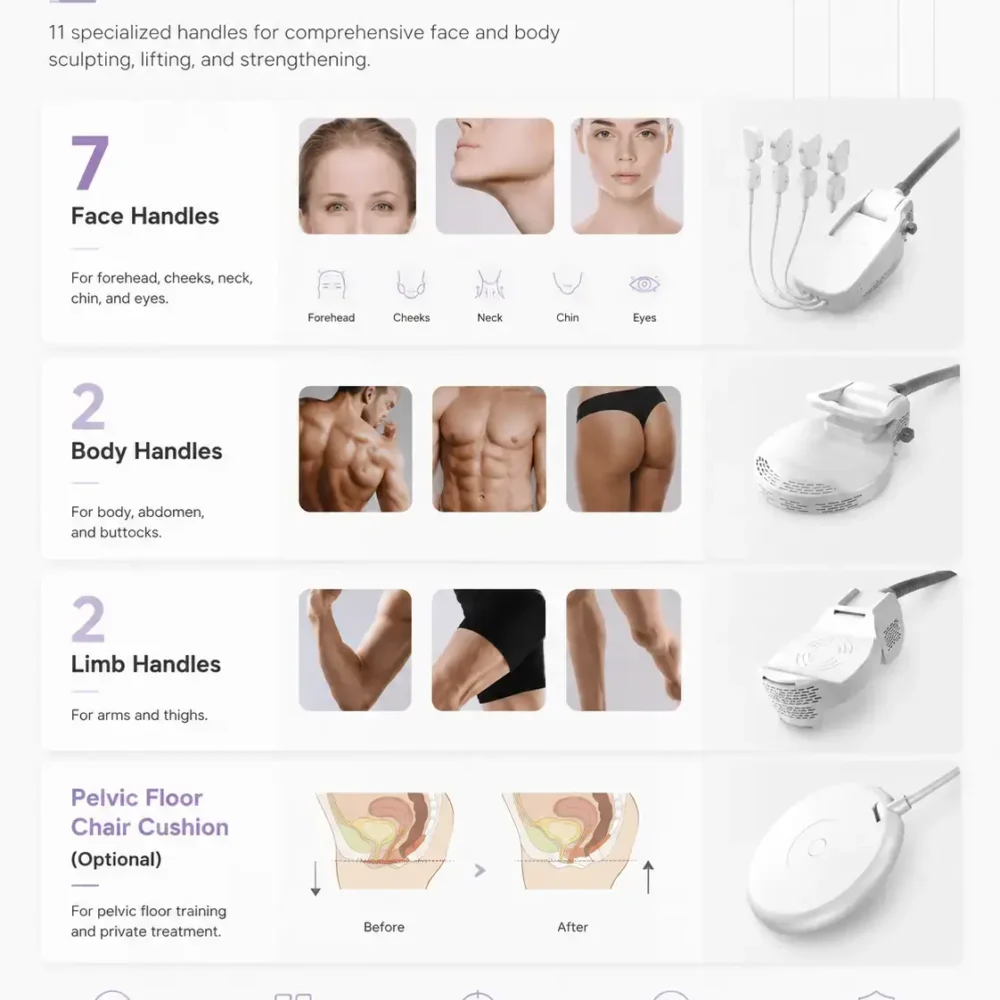 Sculptiq 2 – EMS Body Sculpting & Face Lifting (11 handvaten)