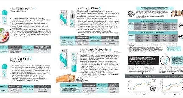 InLei Lash Filler 25.9 MINIKIT